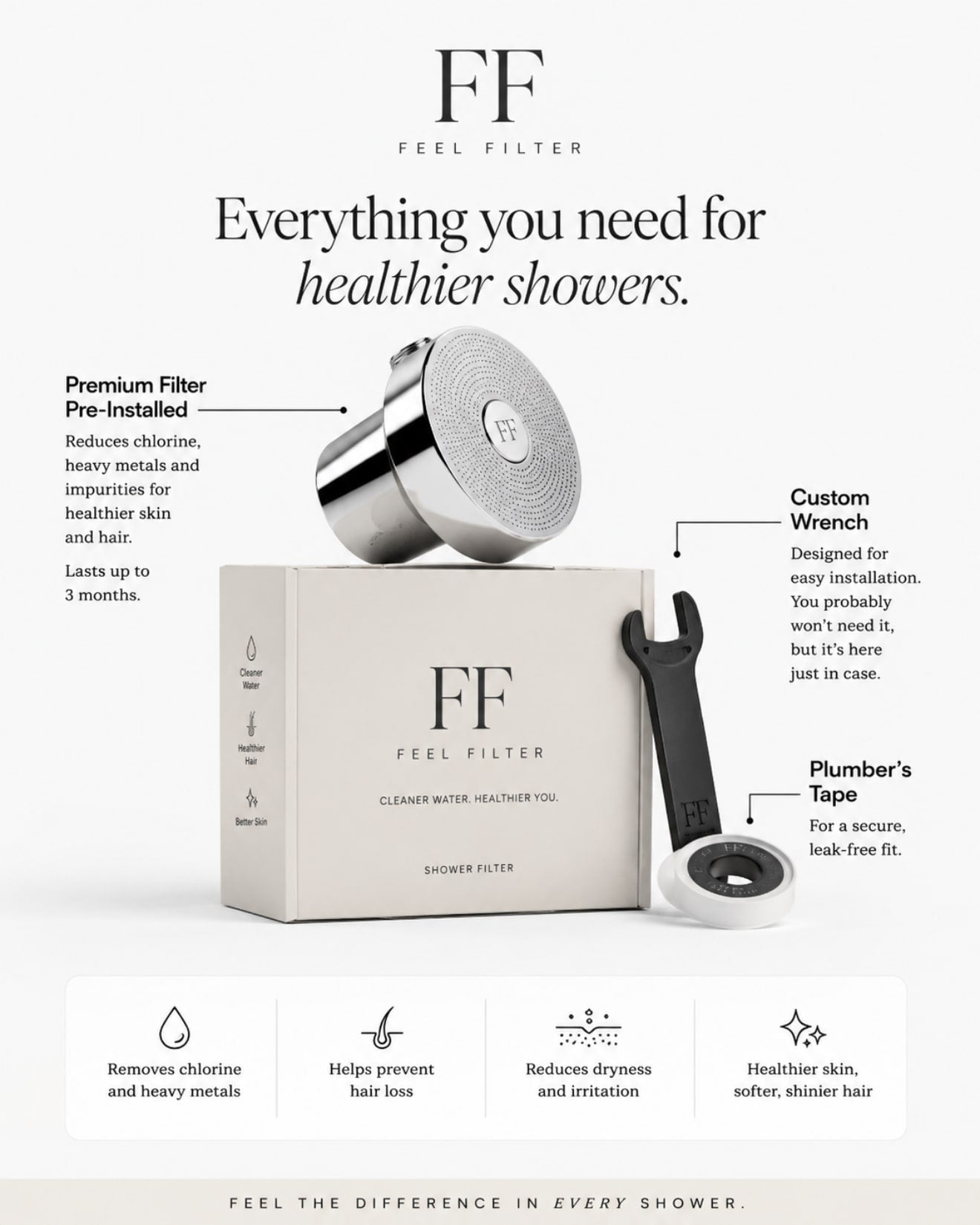 Feel Filters filter cartridge — kit